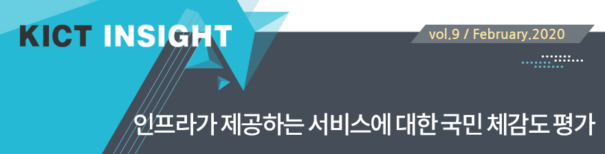 KICT INSIGNT [vol.9 / February.2020] 인프라가 제공하는 서비스에 대한 국민 체감도 평가