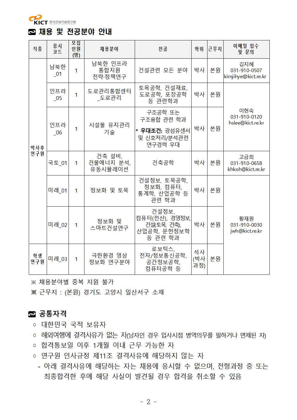 채용 공고문_2회 추가.hwp 첨부파일 참고