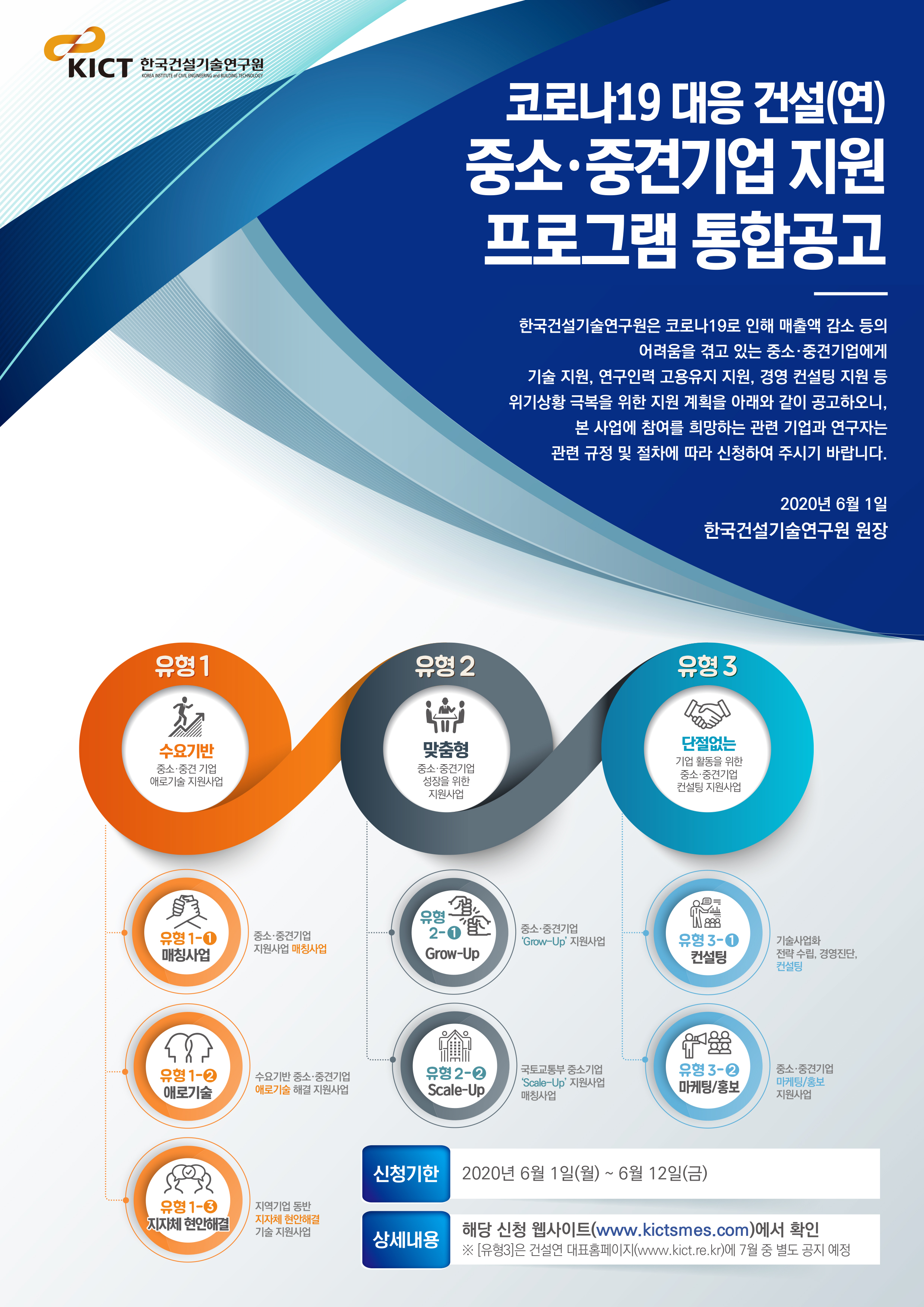 코로나19 중소중견기업지원 포스터