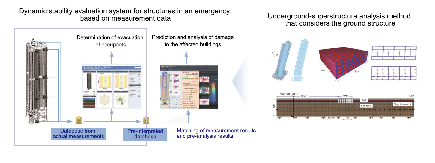 E202006_Research_figure1