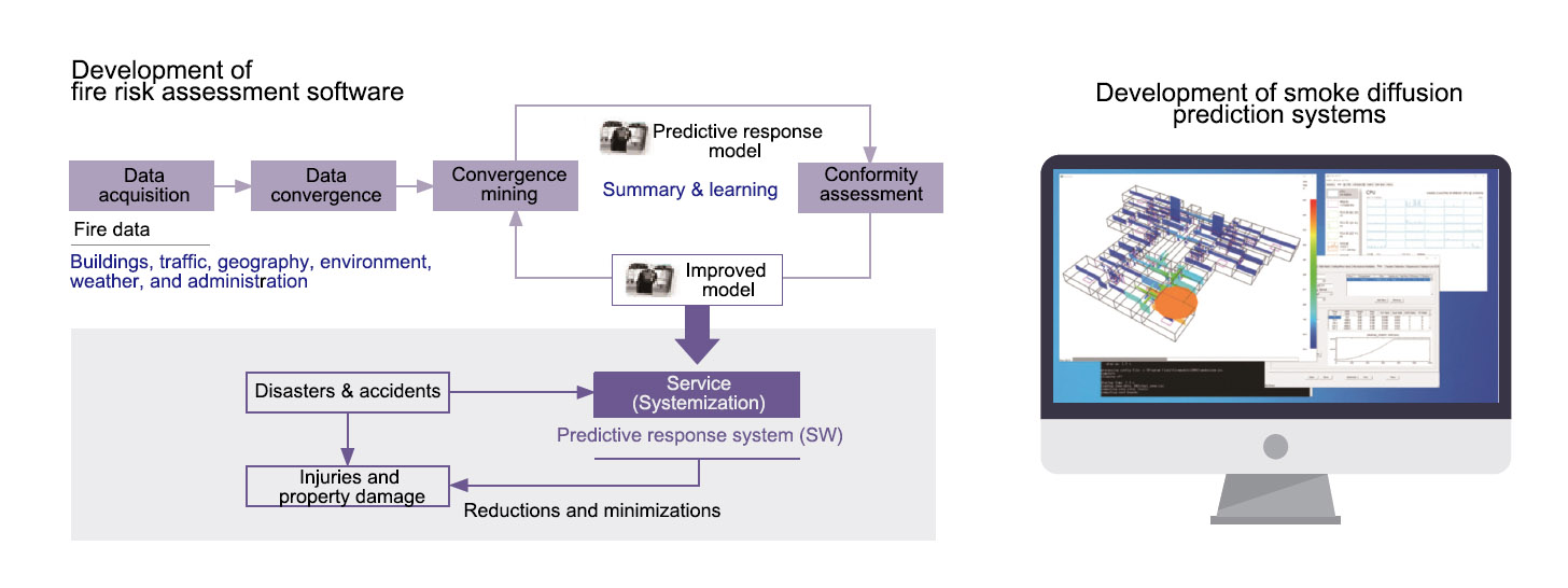 E202006_Research_figure3