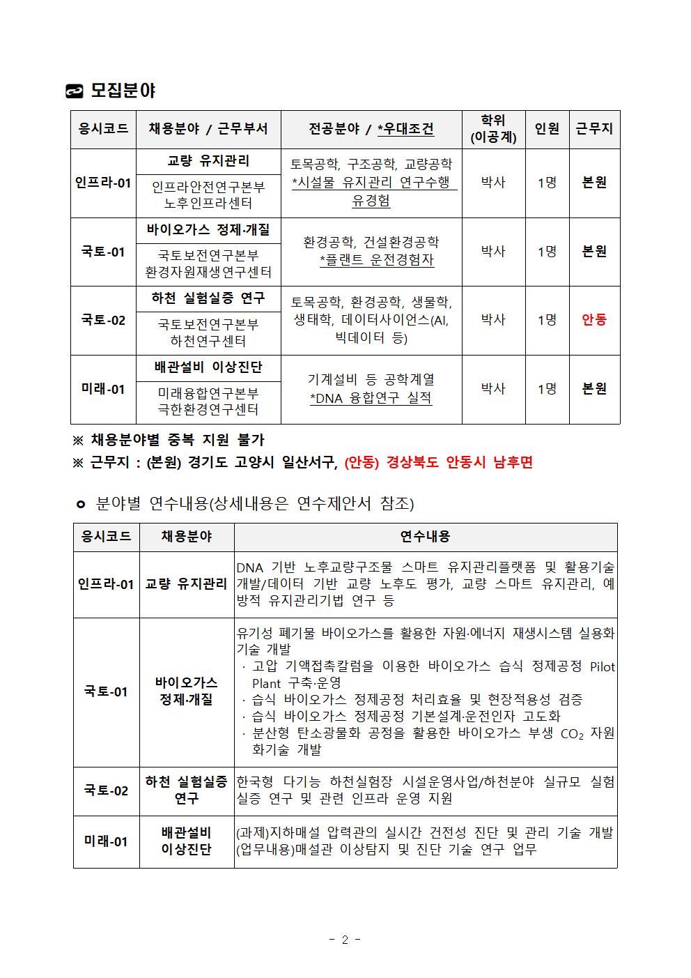 상세내용 첨부파일참조