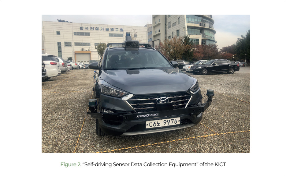 Figure 2. “Self-driving Sensor Data Collection Equipment” of the KICT