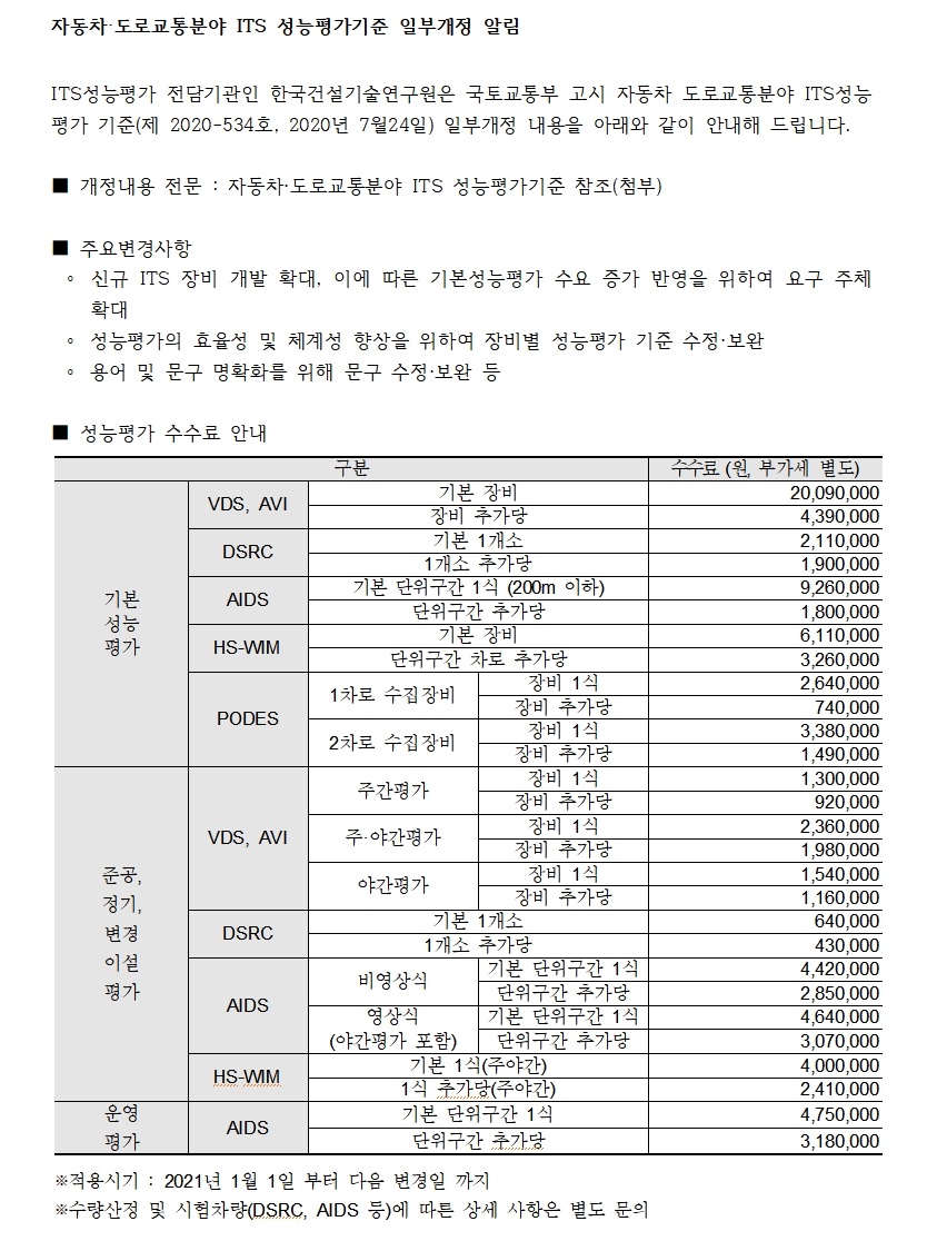 자동차·도로교통분야 ITS 성능평가기준 일부개정 알림 