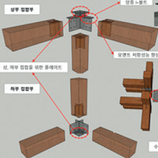 스마트 모듈러 중층한옥의 개발