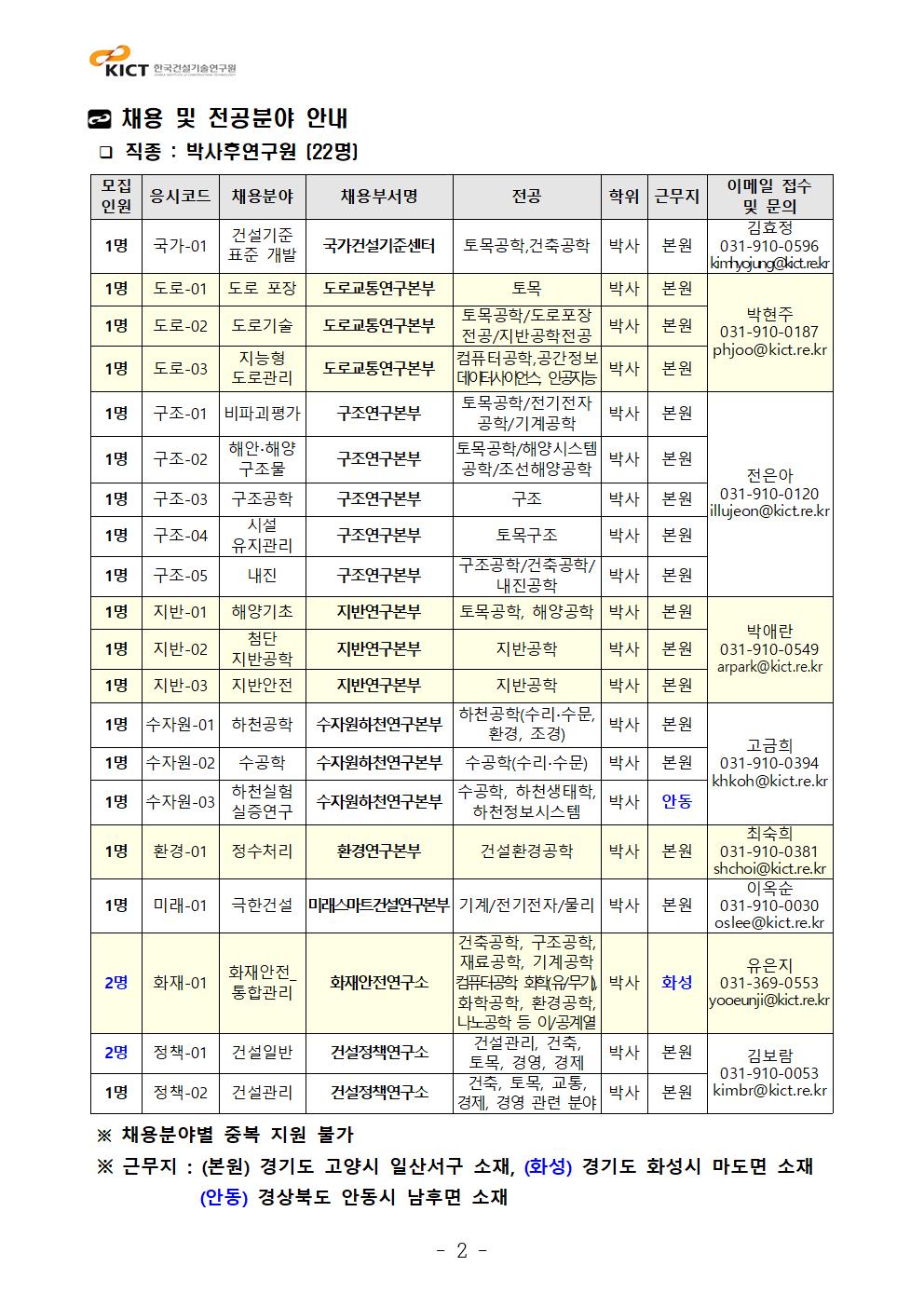 아래 파일 내용 참고