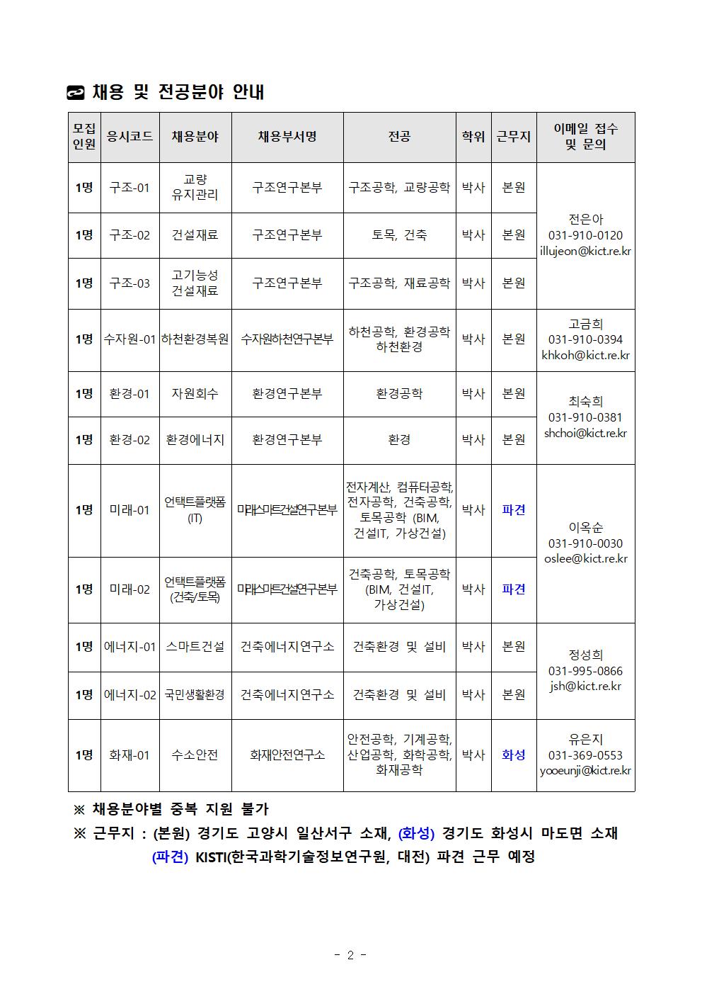 아래 파일 내용 참고
