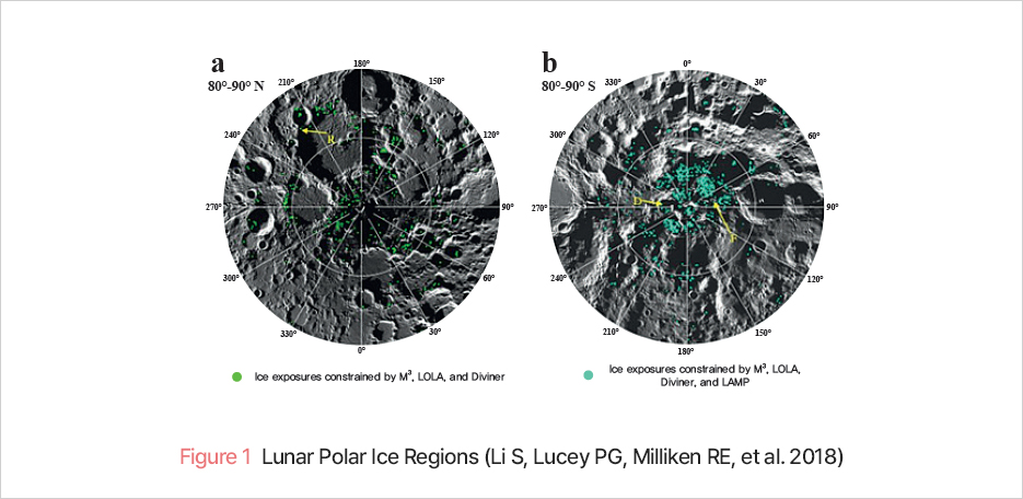 Figure 1 - Lunar Polar Ice Regions (Li S, Lucey PG, Milliken RE, et al. 2018)