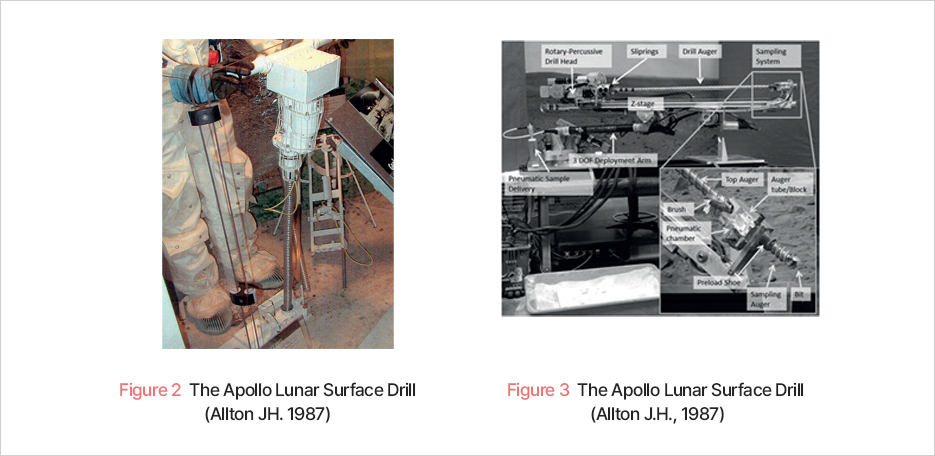 Figure 2 - The Apollo Lunar Surface Drill (Allton J.H., 1987). Figure 3 - Components of Icebreaker Drill (Zacny, K. et al., 2013)