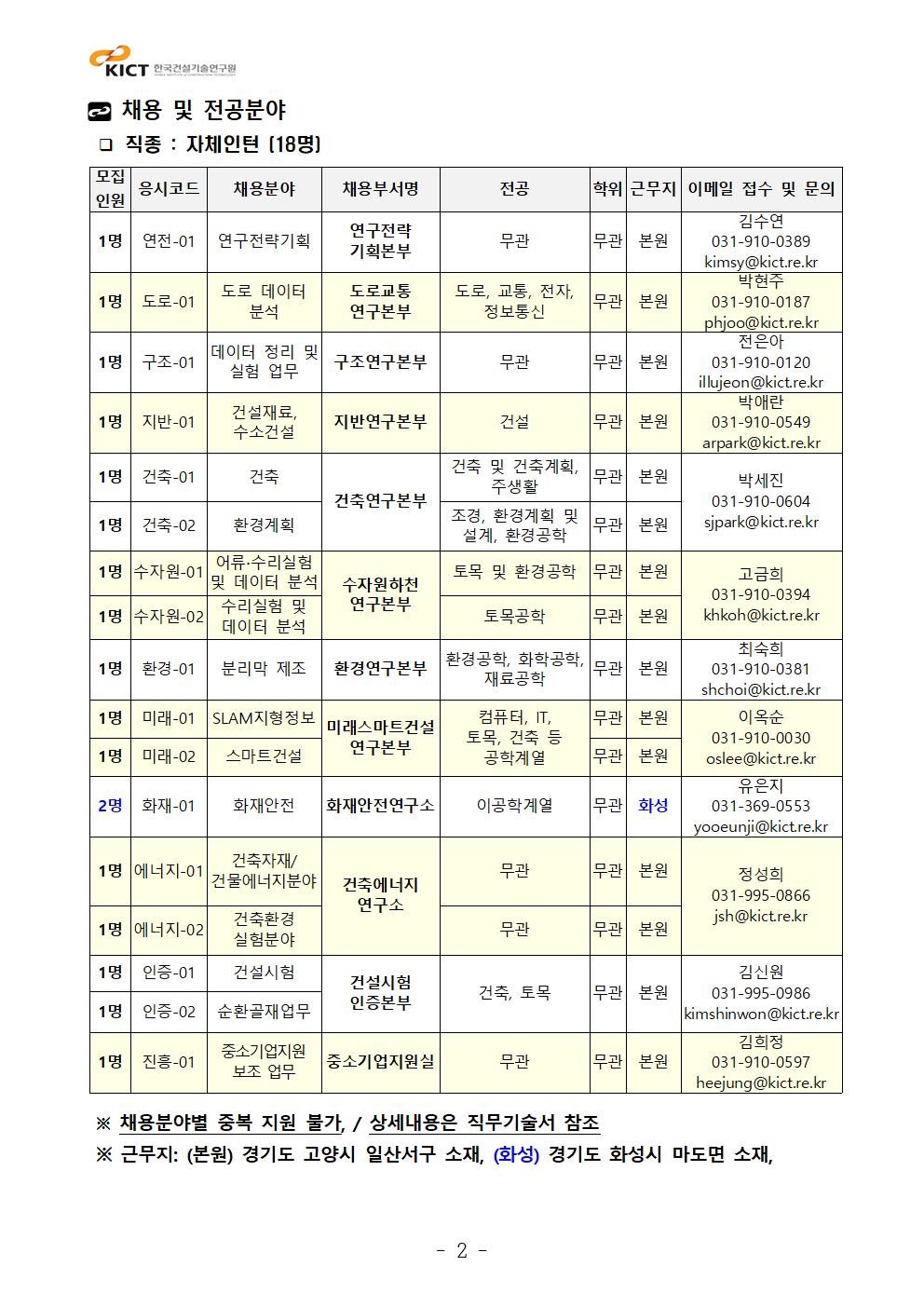 아래 파일 내용 참고