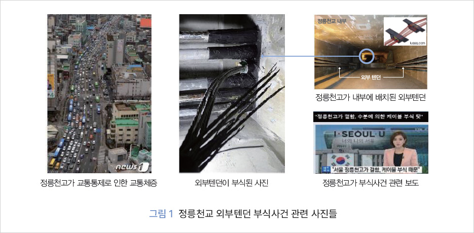 그림 1 정릉천교 외부텐던 부식사건 관련 사진들 정릉천고가 교통통제로 인한 교통체증 외부텐던이 부식된 사진 정릉천고가 내부에 배치된 외부텐던 정릉천고가 부식사건 관련 보도