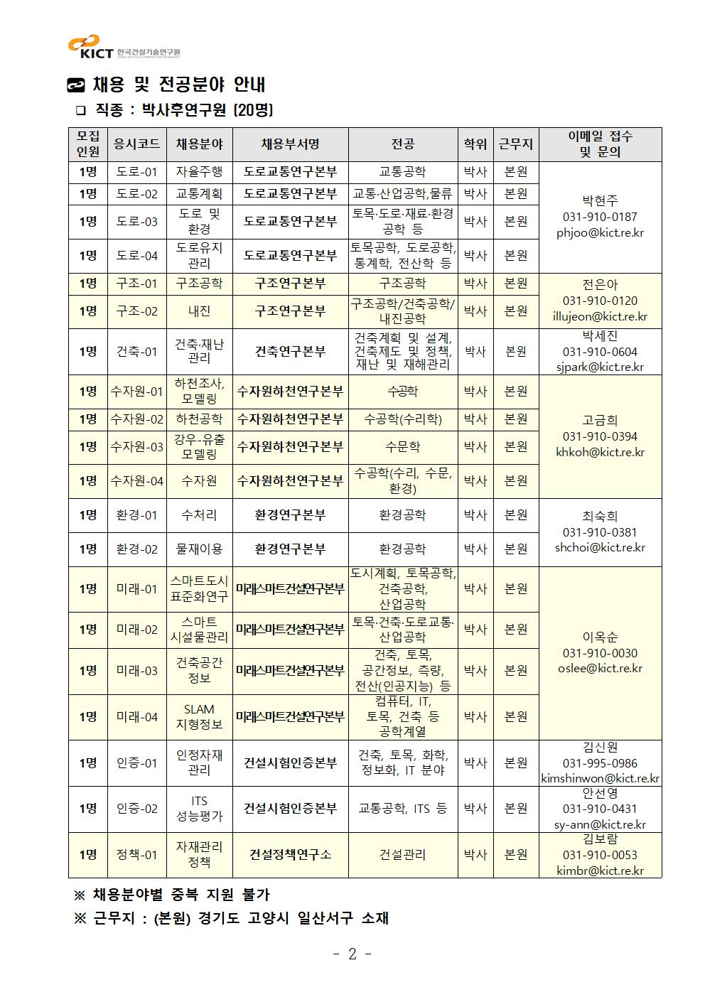 아래 파일 내용 참고
