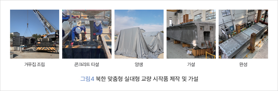 거푸집조립 콘크리트 타설 양생 가설 완성 그림 4 북한 맞춤형 실대형 교량 시작품 제작 및 가설