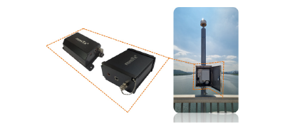 * mmTRⓇ Hardware Receiver & Processor