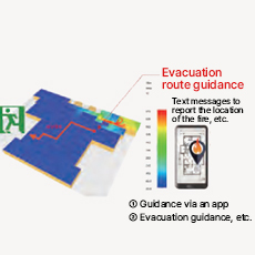 Trends in Fire Safety Technology Using Fourth Industrial Revolution Technologies