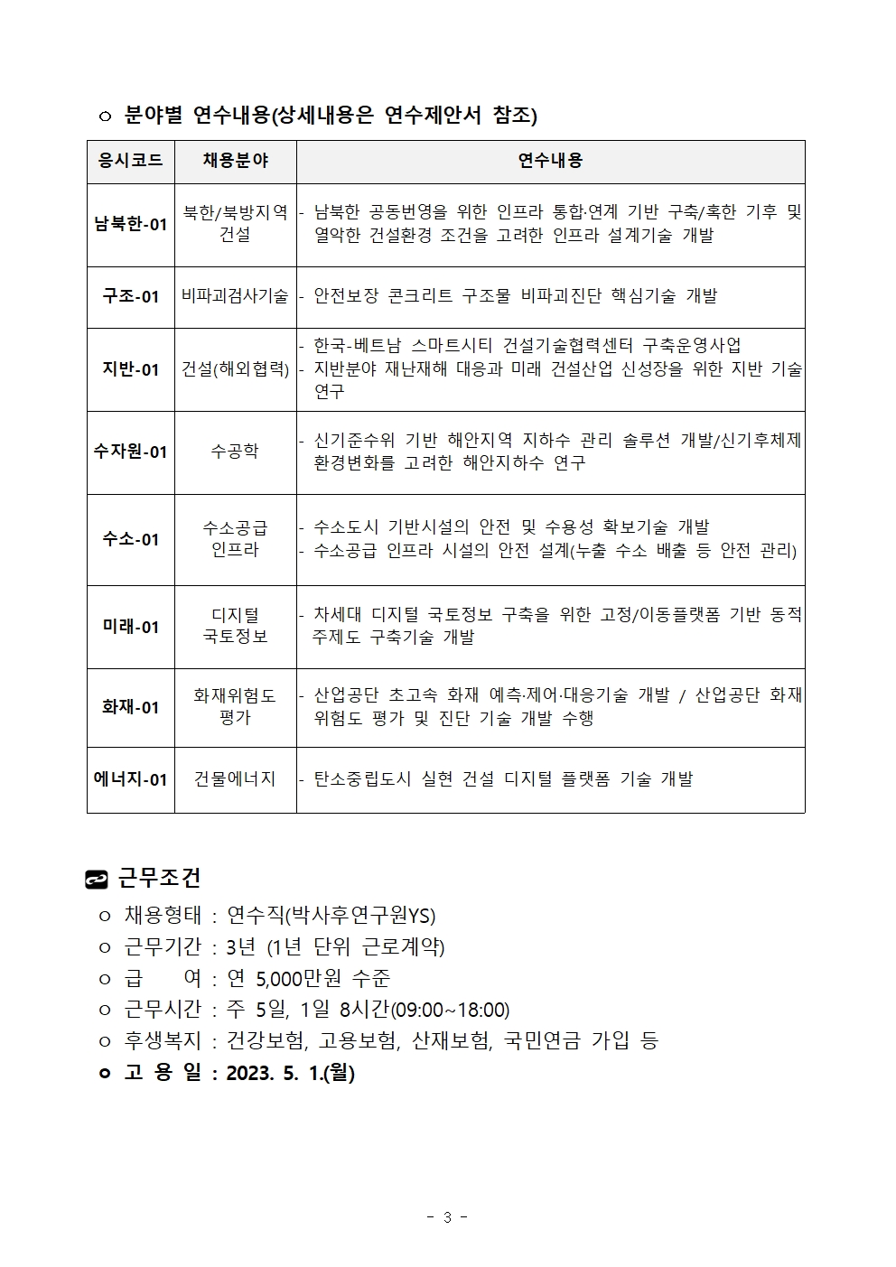  ㅇ 분야별 연수내용(상세내용은 연수제안서 참조) 응시코드	채용분야	연수내용남북한-01	북한/북방지역 건설	- 남북한 공동번영을 위한 인프라 통합·연계 기반 구축/혹한 기후 및 열악한 건설환경 조건을 고려한 인프라 설계기술 개발구조-01	비파괴검사기술	- 안전보장 콘크리트 구조물 비파괴진단 핵심기술 개발지반-01	건설(해외협력)	- 한국-베트남 스마트시티 건설기술협력센터 구축운영사업- 지반분야 재난재해 대응과 미래 건설산업 신성장을 위한 지반 기술 연구수자원-01	수공학	- 신기준수위 기반 해안지역 지하수 관리 솔루션 개발/신기후체제 환경변화를 고려한 해안지하수 연구수소-01	수소공급인프라	- 수소도시 기반시설의 안전 및 수용성 확보기술 개발 - 수소공급 인프라 시설의 안전 설계(누출 수소 배출 등 안전 관리)미래-01	디지털국토정보	- 차세대 디지털 국토정보 구축을 위한 고정/이동플랫폼 기반 동적주제도 구축기술 개발화재-01	화재위험도 평가	- 산업공단 초고속 화재 예측·제어·대응기술 개발 / 산업공단 화재위험도 평가 및 진단 기술 개발 수행에너지-01	건물에너지	- 탄소중립도시 실현 건설 디지털 플랫폼 기술 개발근무조건 ㅇ 채용형태 : 연수직(박사후연구원YS) ㅇ 근무기간 : 3년 (1년 단위 근로계약) ㅇ 급    여 : 연 5,000만원 수준  ㅇ 근무시간 : 주 5일, 1일 8시간(09:00~18:00) ㅇ 후생복지 : 건강보험, 고용보험, 산재보험, 국민연금 가입 등 ㅇ 고 용 일 : 2023. 5. 1.(월)