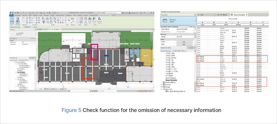 그림 5 Check function for the omission of necessary information