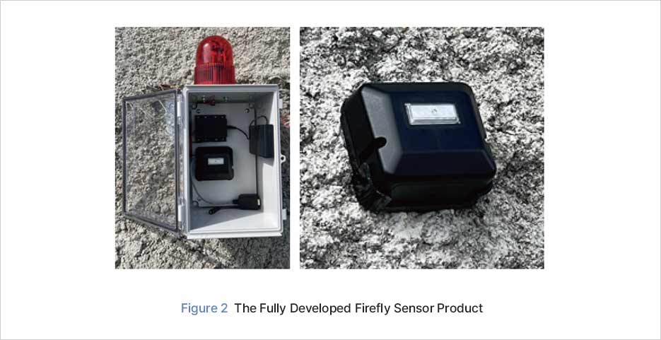 Figure 2 The Fully Developed Firefly Sensor Product