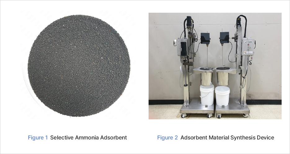 Figure 1 Selective Ammonia Adsorbent	Figure 2 Adsorbent Material Synthesis Device