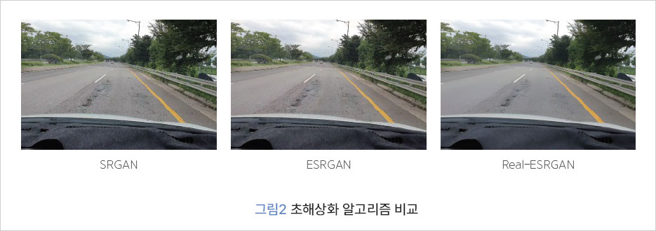 그림 2 초해상화 알고리즘 비교