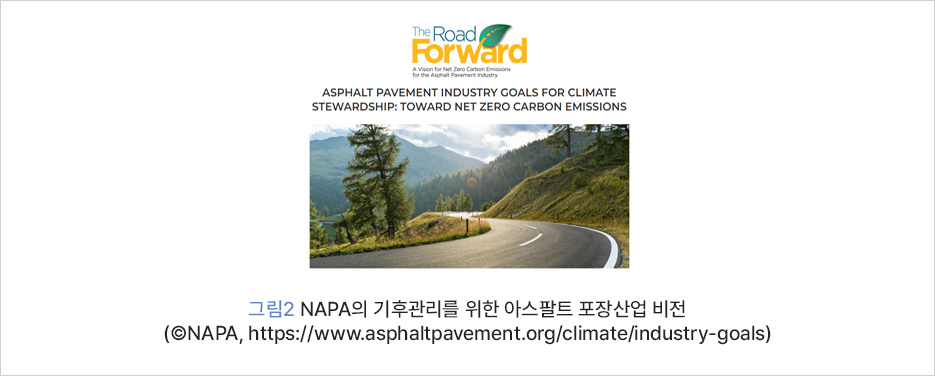그림 2 NAPA의 기후관리를 위한 아스팔트 포장산업 비전(©NAPA, https://www.asphaltpavement.org/climate/industry-goals)