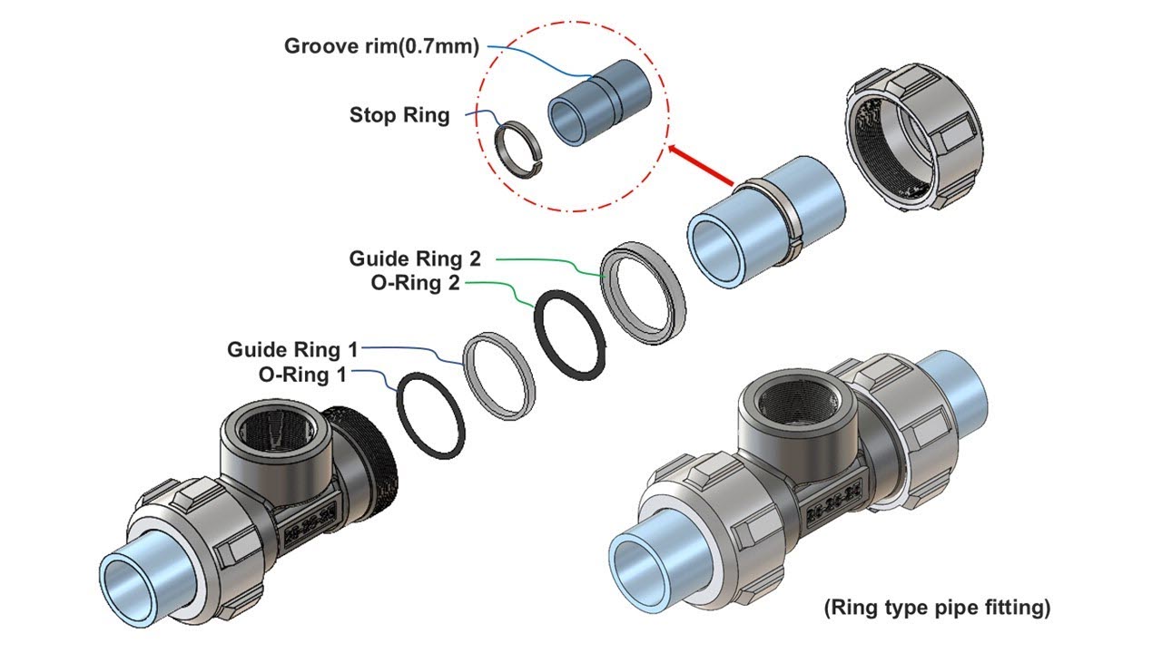 1_New Concept Ring Type Pipe Fitting System