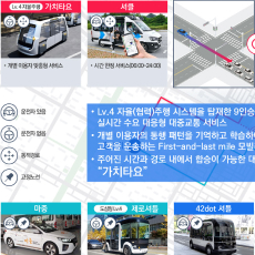 미래 대중교통의 아이콘, 자율주행 기술 기반 실시간 수요 대응 모빌리티 서비스 개발