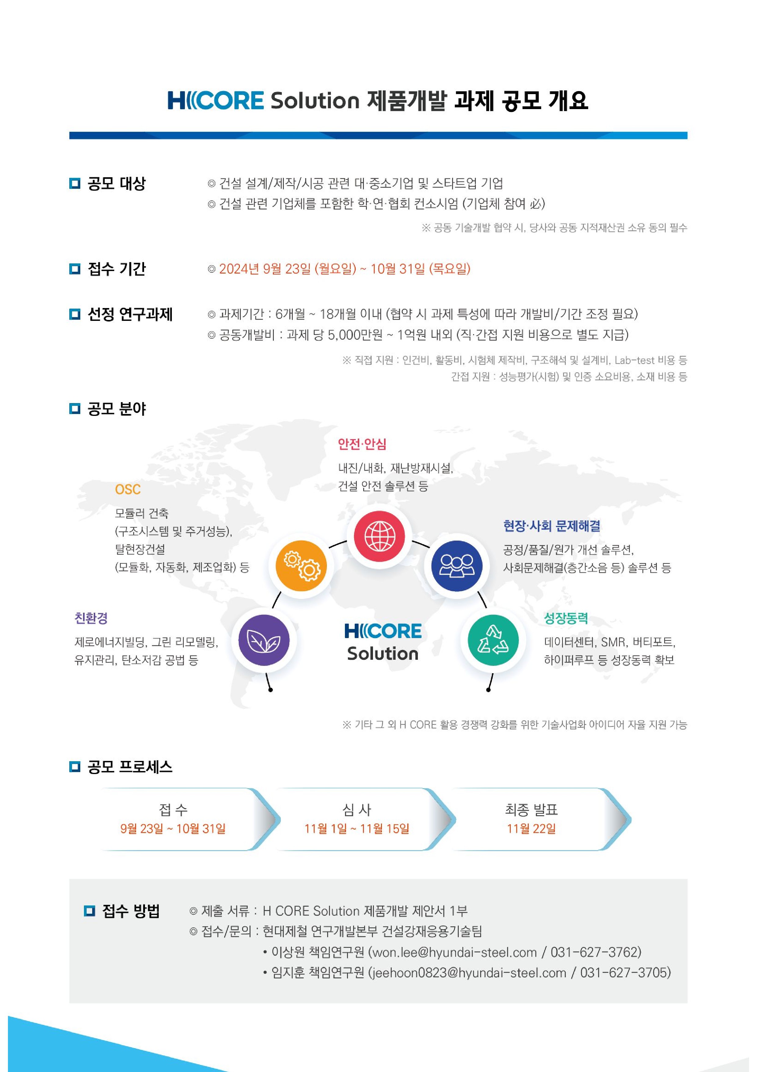 현대제철 H CORE Solution 제품개발 공모 2