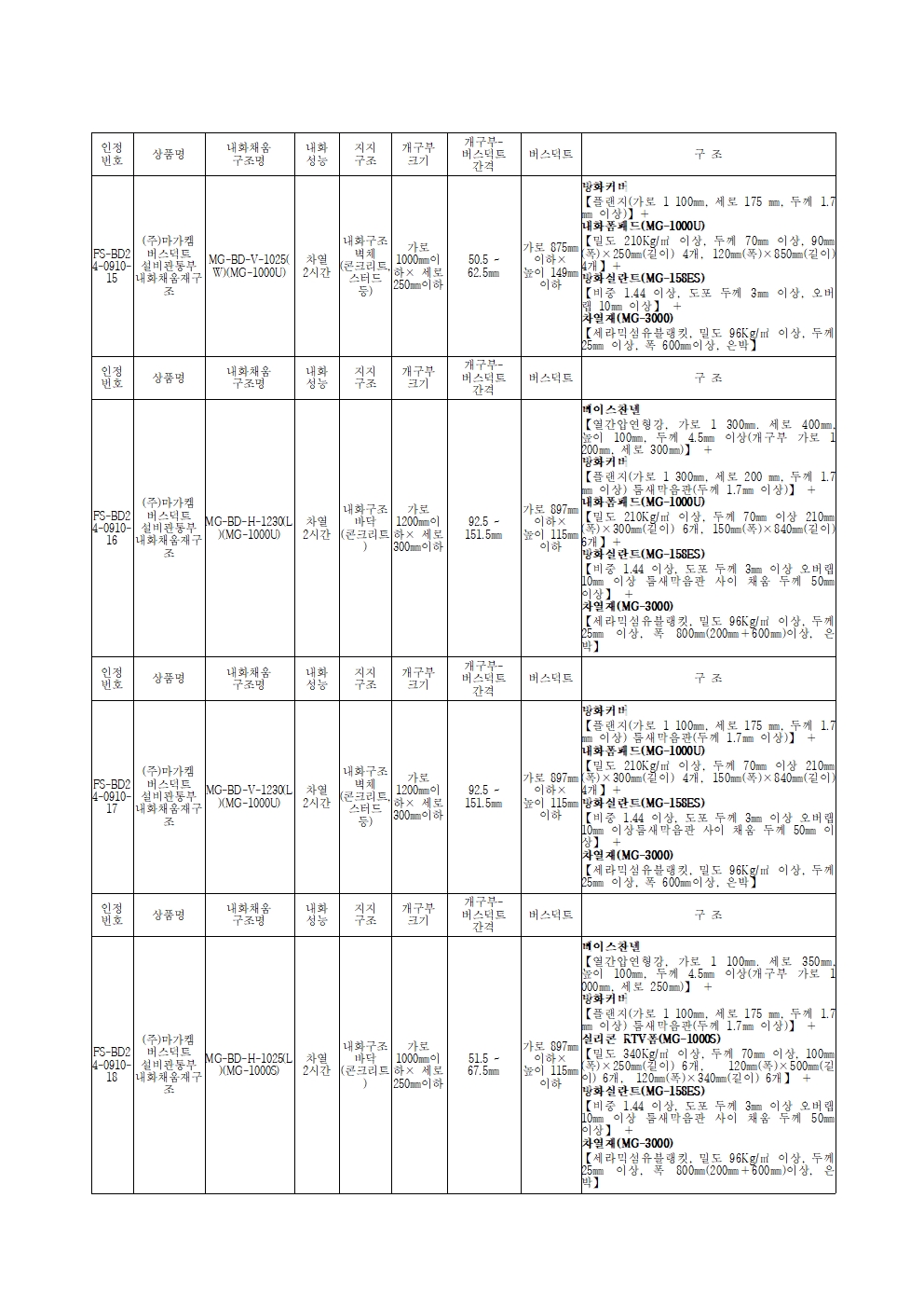 본문5