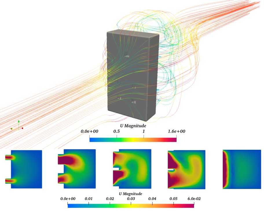 2_CFD Simulation Results of Gas Detector