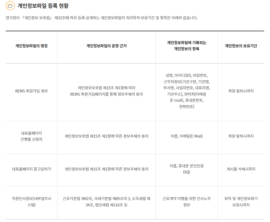 처리방침 변경 전/후 비교