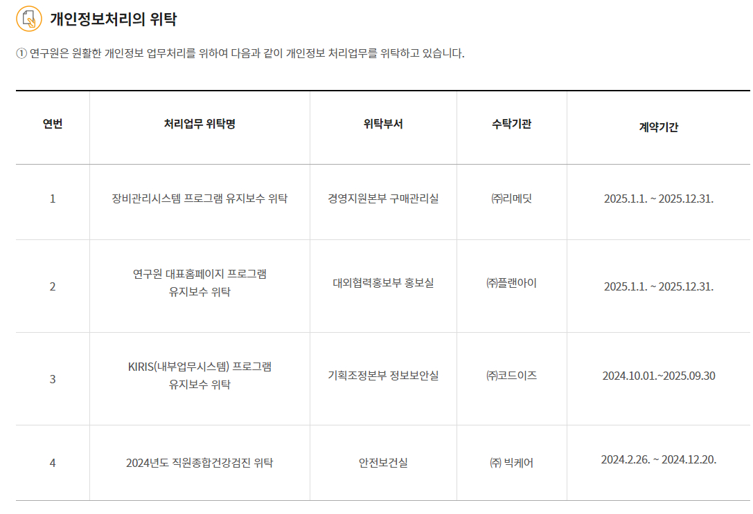 처리방침 변경 전/후 비교