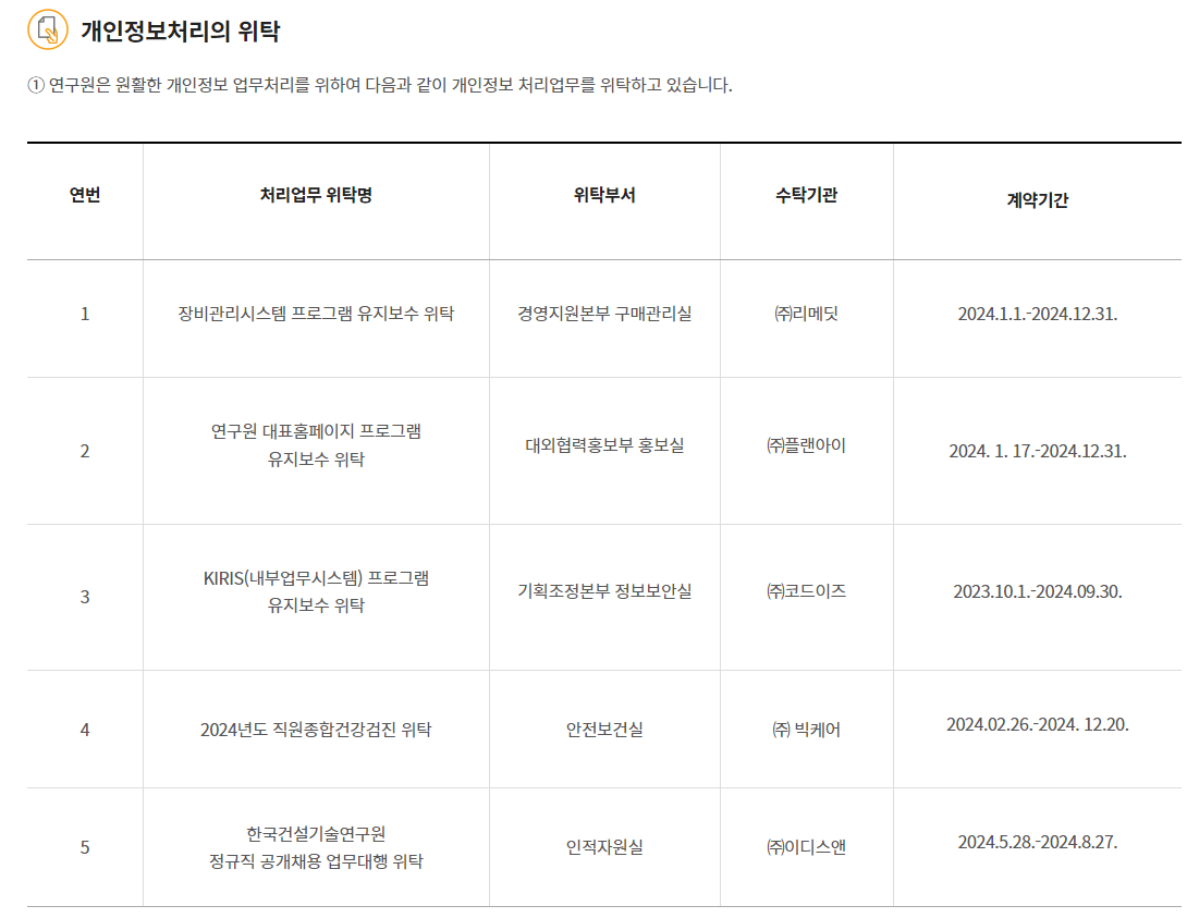 처리방침 변경 전/후 비교