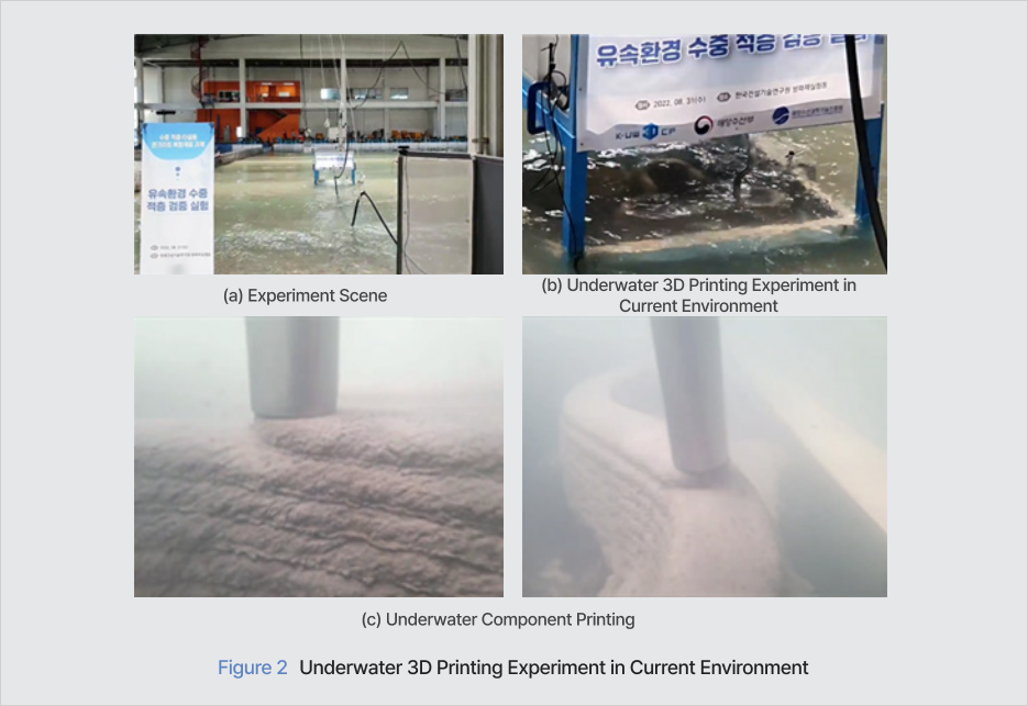 Figure 2 Underwater 3D Printing Experiment in Current Environment