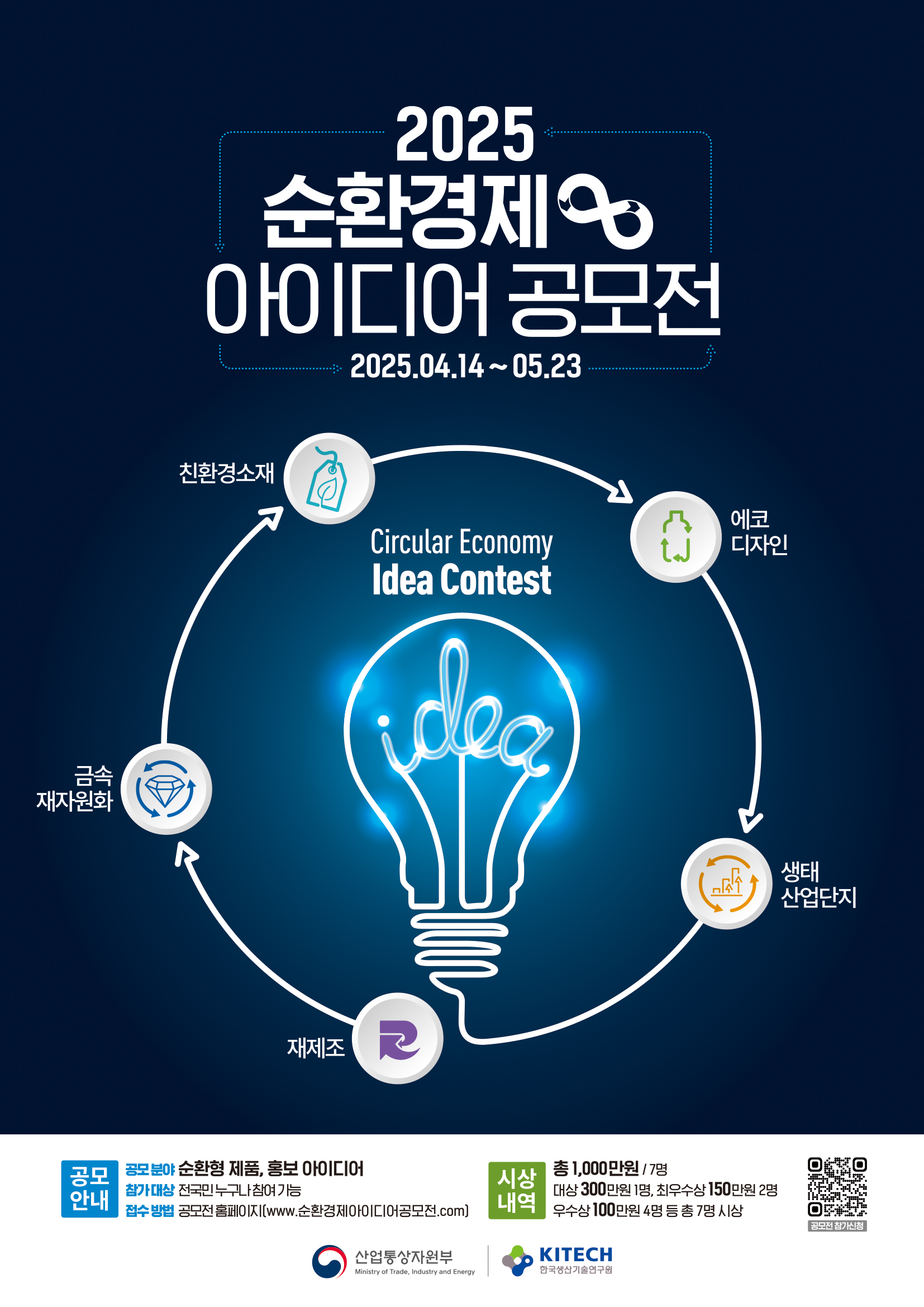2025 순환경제 공모전 포스터