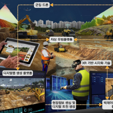 현장을 이해하는 기술, 기술을 이해하는 연구자
