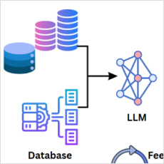 Agentic AI 기반 건설사업관리 디지털 인프라 구축 방향