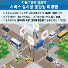 자율주행 리빙랩의 소개