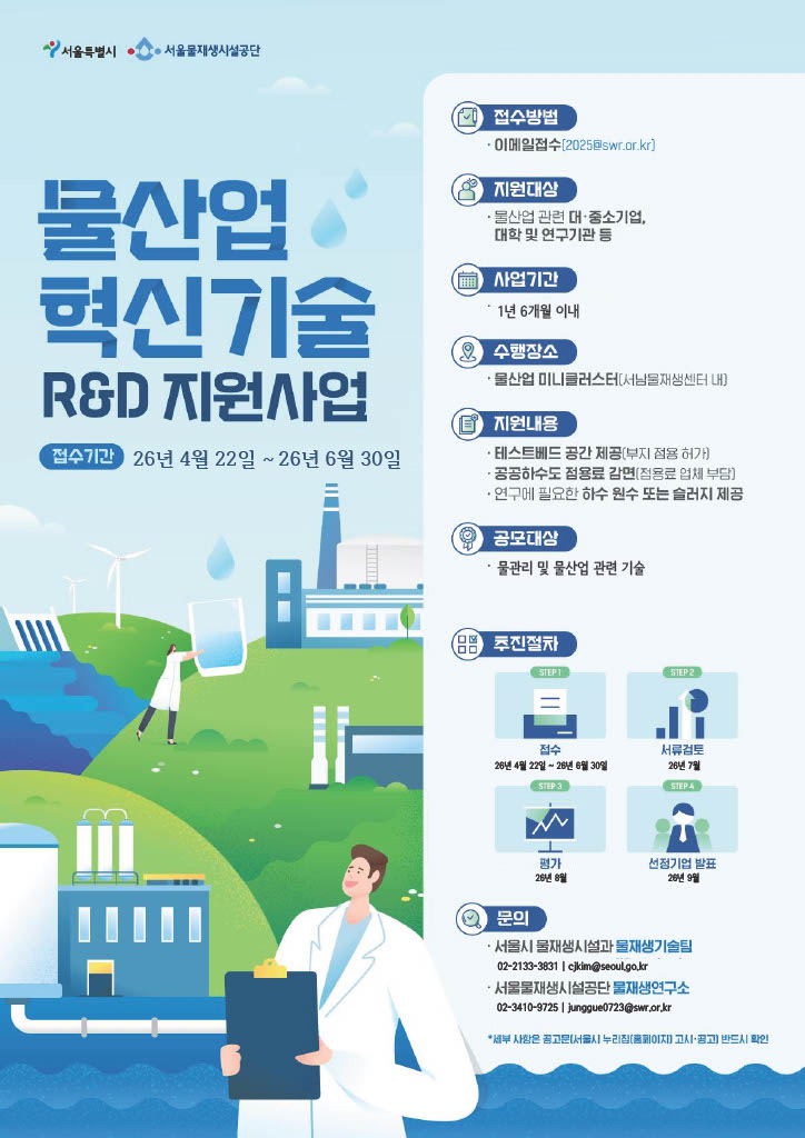 물산업 혁신기술 R&D 지원사업 포스터