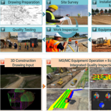 Automation Technologies for Optimizing Road Pavement Quality