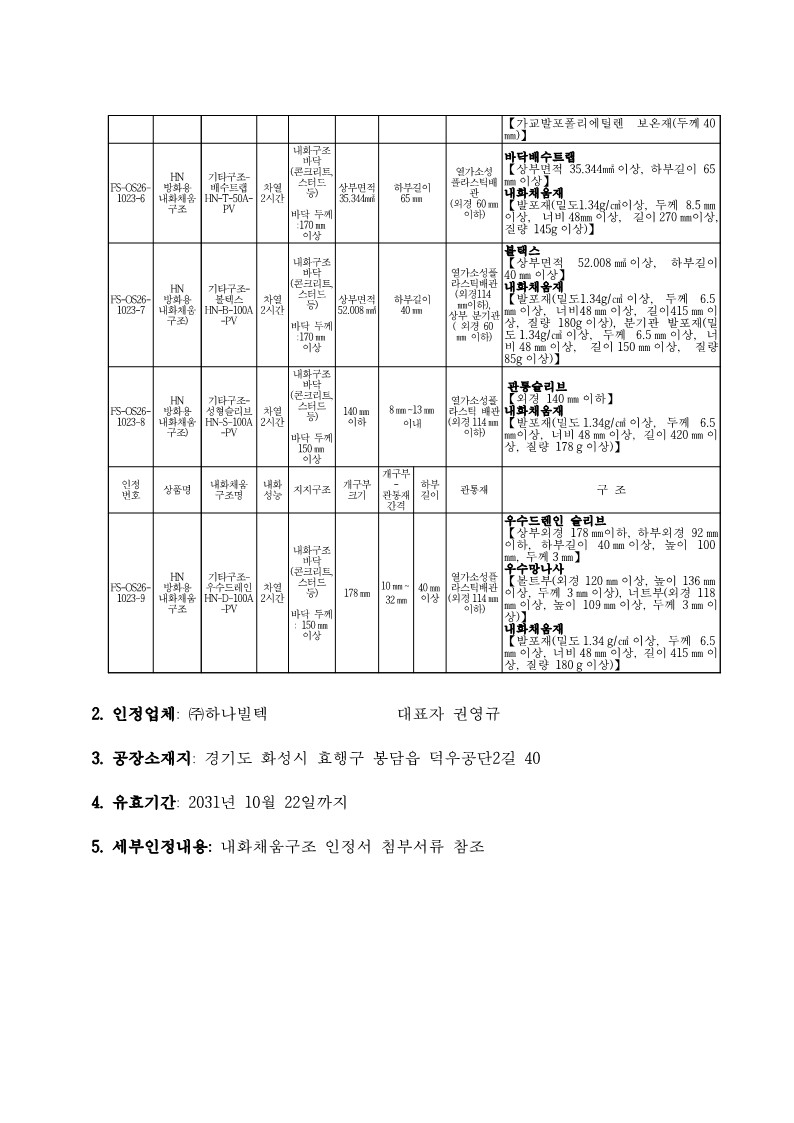 공고