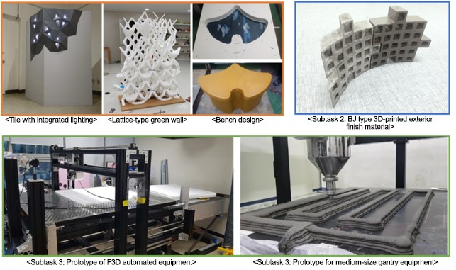 3D-printed building products and prototype equipment