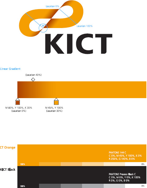 Linear Gradient - M 80% Y 100% K 30% (Location 0%), M 45% Y 100% (Location 30%) / CT Orange [PANTONE 144C] C 0% M 45% Y 100% K 0% (R 255% G 140% B 0%) / KICT Black [PANTONE Process Black C] C 0% M 0% Y 0% K 100% (R 0% G 0% B 0%)