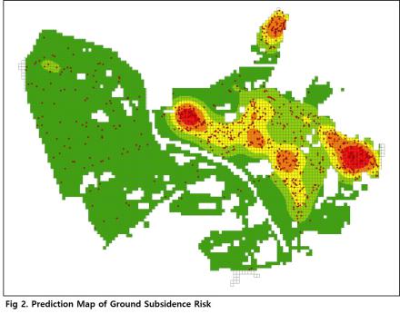 Preventing Ground Collapse through  New AI-based Monitoring