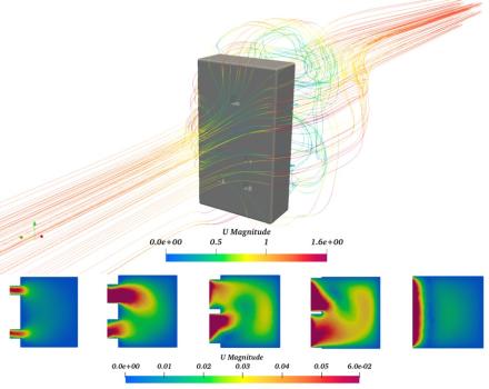 Breakthrough in Hazardous Gas Detection: New Technology Enhances Miniaturization and Accuracy