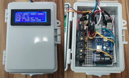 Affordable Real-Time Sensor System for Algal Bloom Detection