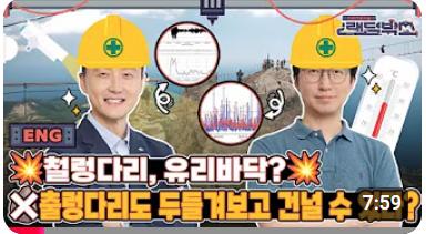 The Pedestrian Suspension Bridge Safety Management Technology